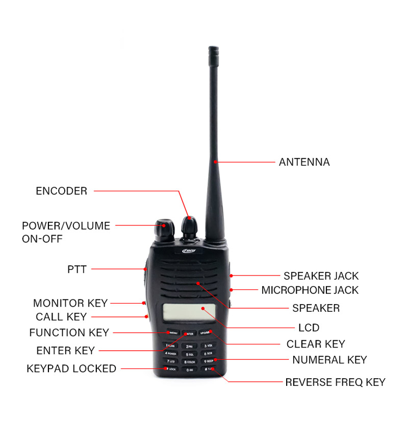 کیفیت صدای شفاف بیسیم موتورولا MT777